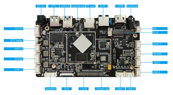 RK3566 Quad Core A55 組み込みボード MIPI LVDS EDP HD キオスクメニューに対応