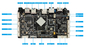RK3566クォードの中心A55はキオスクのためのシステム ボード サポートMIPI LVDS EDP LCDのパネルを埋め込んだ