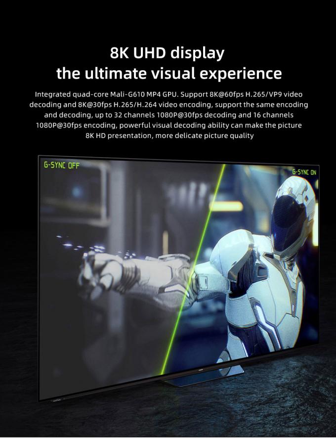 RK3568 8Kメディアプレーヤーボックス (8GB/16GB RAM、32GB/64GB/128GB/256GB内蔵メモリ搭載) 市場向け 2