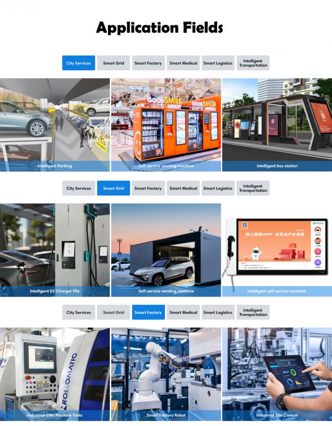 Rockchip RK3288 Quad Core CPU と高速ネットワーク接続を搭載した先進的な産業用ARMボード 3