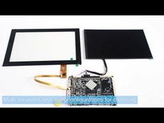 サンチップ RK3588 インダストリアル アンドロイド 組み込みボード システム USB/LVDS/1000M LAN/WIFI6/BT5.2/EDP