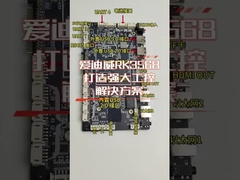 ロックチップ RK3568 インダストリアル制御マザーボード