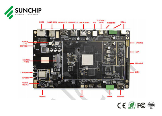 Rockchip RK3588 オクタコア組み込み ARM ボード RS232 RS485 8K 産業用制御プレーヤー ボックス