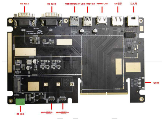 ロックチップ インダストリアル 組み込みアンドロイドボード RK3588 8コア 8K キオスク用