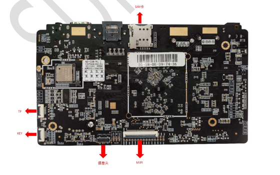 高性能産業用RK3566四コアプロセッサを搭載した組み込みARMボード