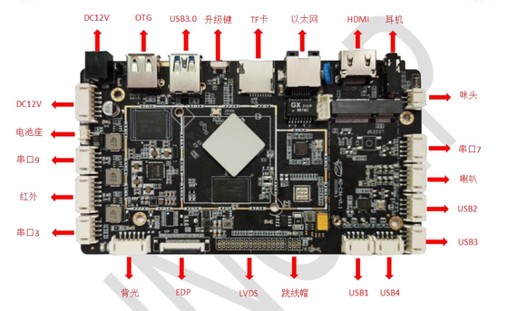 AD-C36 組み込みARMボードを搭載した高性能機器用 Android 解読ドライバー