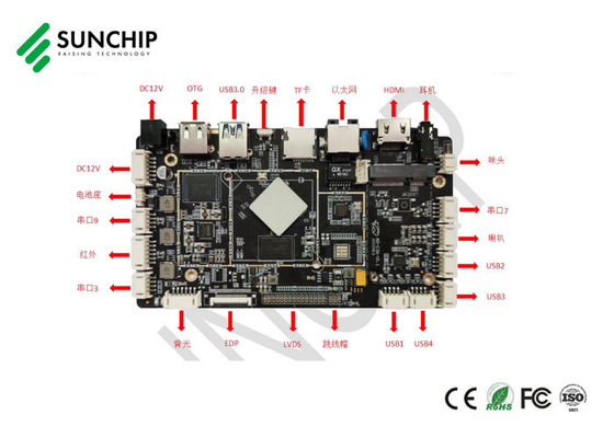 高性能産業用RK3566四コアプロセッサを搭載した組み込みARMボード