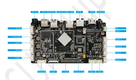 AD-C36 クアッドコア アンドロイド メインボード RK3566 プロセッサー HDディスプレイ 4G LTE WIFI/BT Gセンサ RTC タッチ USB UART