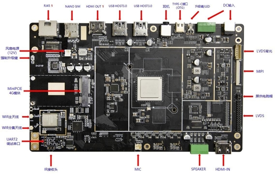 RK3588 8Kはシステム ボード8KビデオAI 8GのRAMのアンドロイド12 DP HD RS232を埋め込んだ
