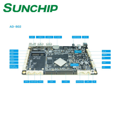 Rockchip3188 I2Cタッチスクリーンインターフェイス付き,四コア内蔵 Linuxボード