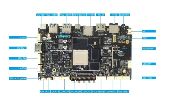 RK3588 カスタム Android 組み込みシステム メインボード POE Wifi Usb GPIO UART フルHD CAP タッチディスプレイ