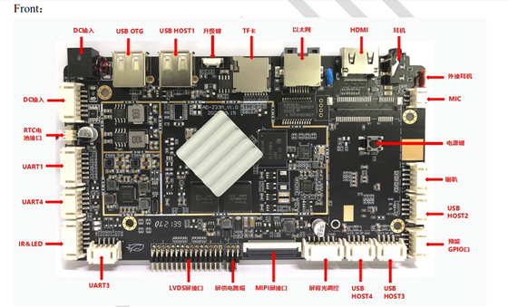 RK3288 RK3399 メディアプレーヤーのボード ポス・マシン 自動販売機 デジタル・シゲンゲのアンドロイドボード