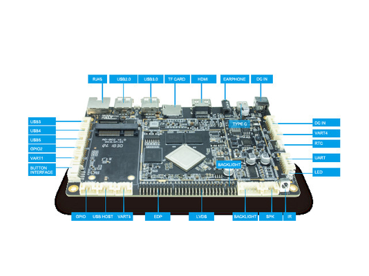 ODM/OEM RK3288 四コア LVDS コントロールボード Android Linux 開発ボード