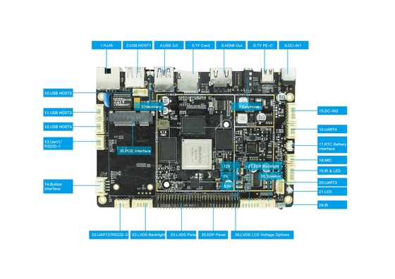 カスタム 4G LTE RK3399 マザーボード LVDS/EDP インターフェース