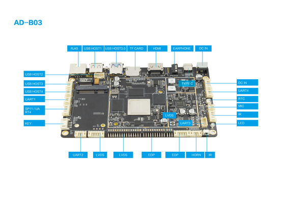 LVDS EDP RK3399 アンドロイド 7-10 OEM アンドロイドボード Wifi BT HD 4K サポート PCBA メインボード