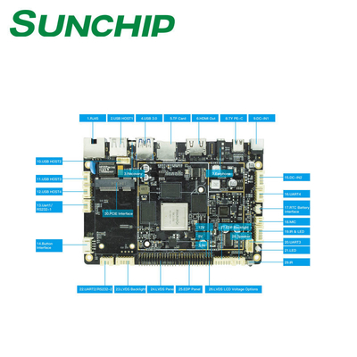 ロックチップ RK3399 Android 組み込みボード RJ45 インターフェースと 4G PCIE および Wi-Fi 802.11a/b/g/n/ac プロトコルに対応
