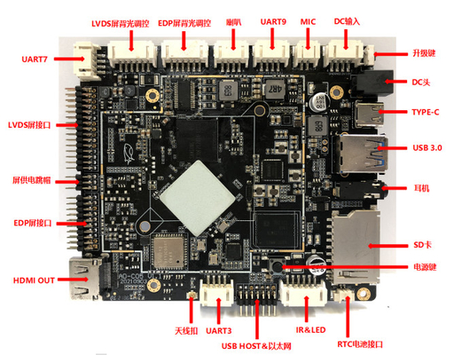 インテリジェント・インダストリアル・コントロールRK3566用の組み込みARMボード 四コアCPU Android 11システム マルチプルディスプレイインターフェース